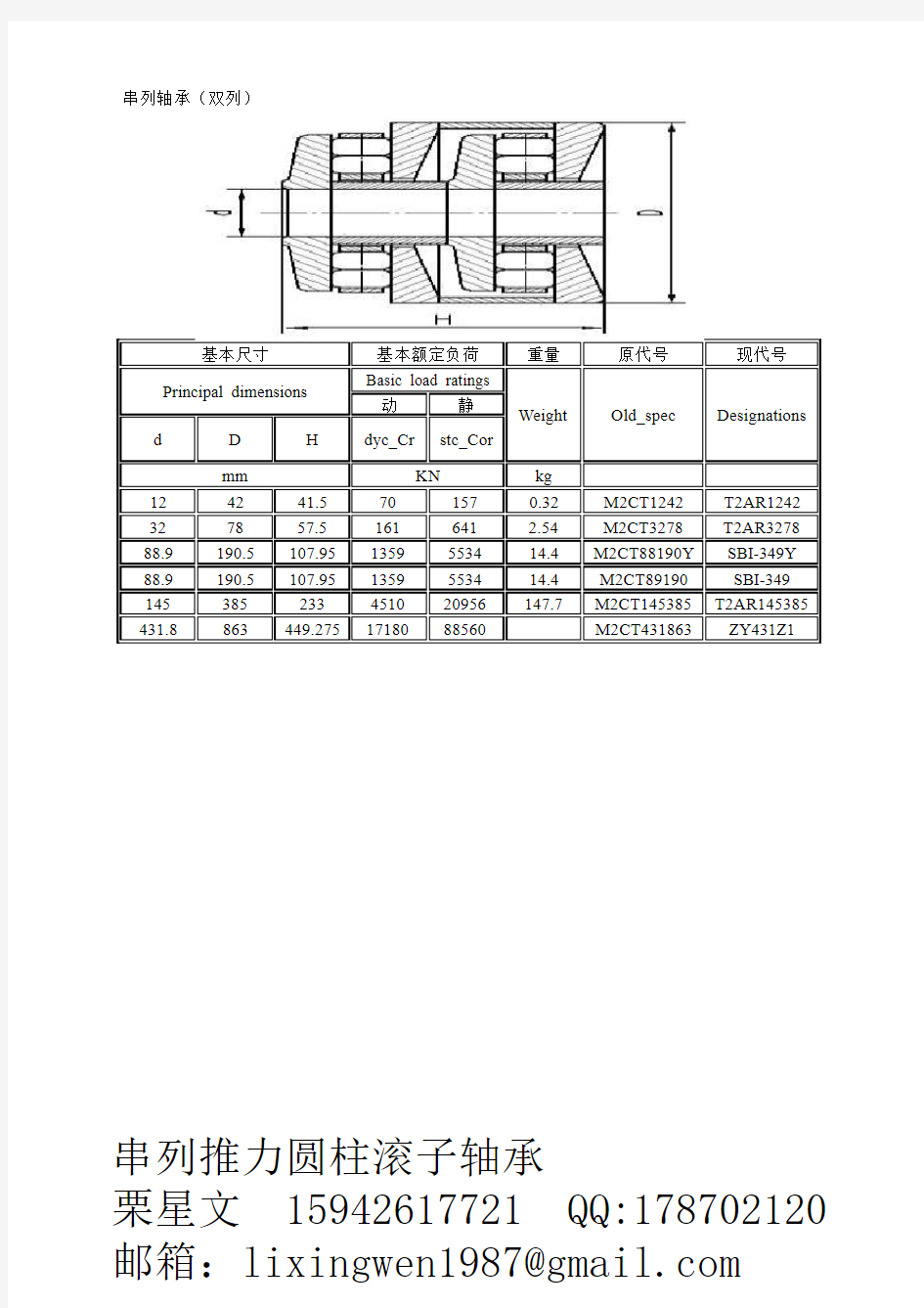 串联推力圆柱滚轴承Tamdem Thurst bearings