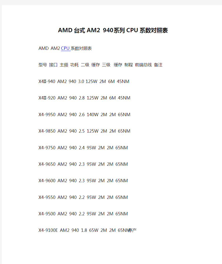 AMD台式AM2 940系列CPU系数对照表