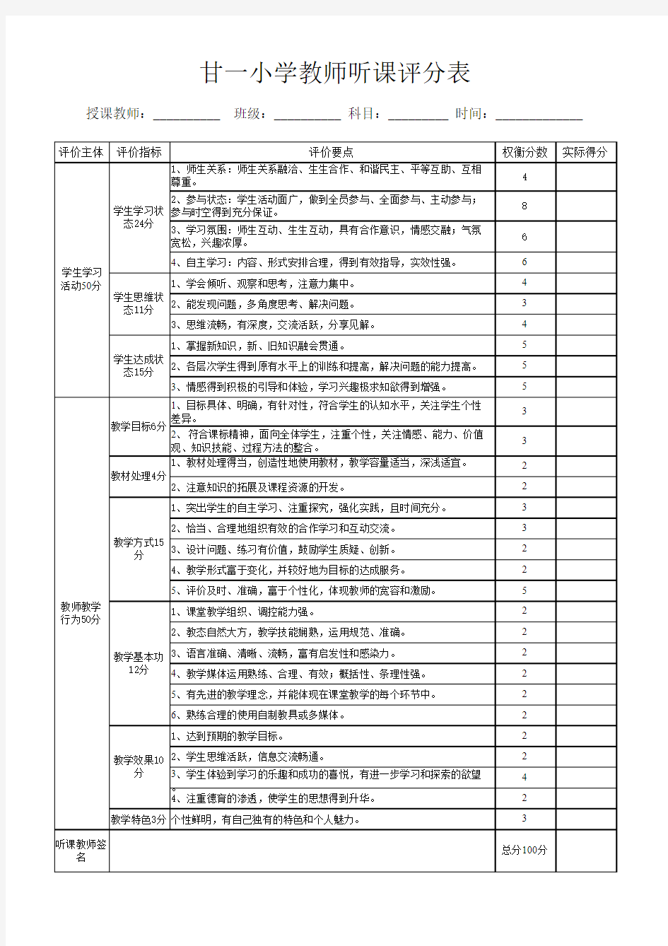 听课评课评分打分表