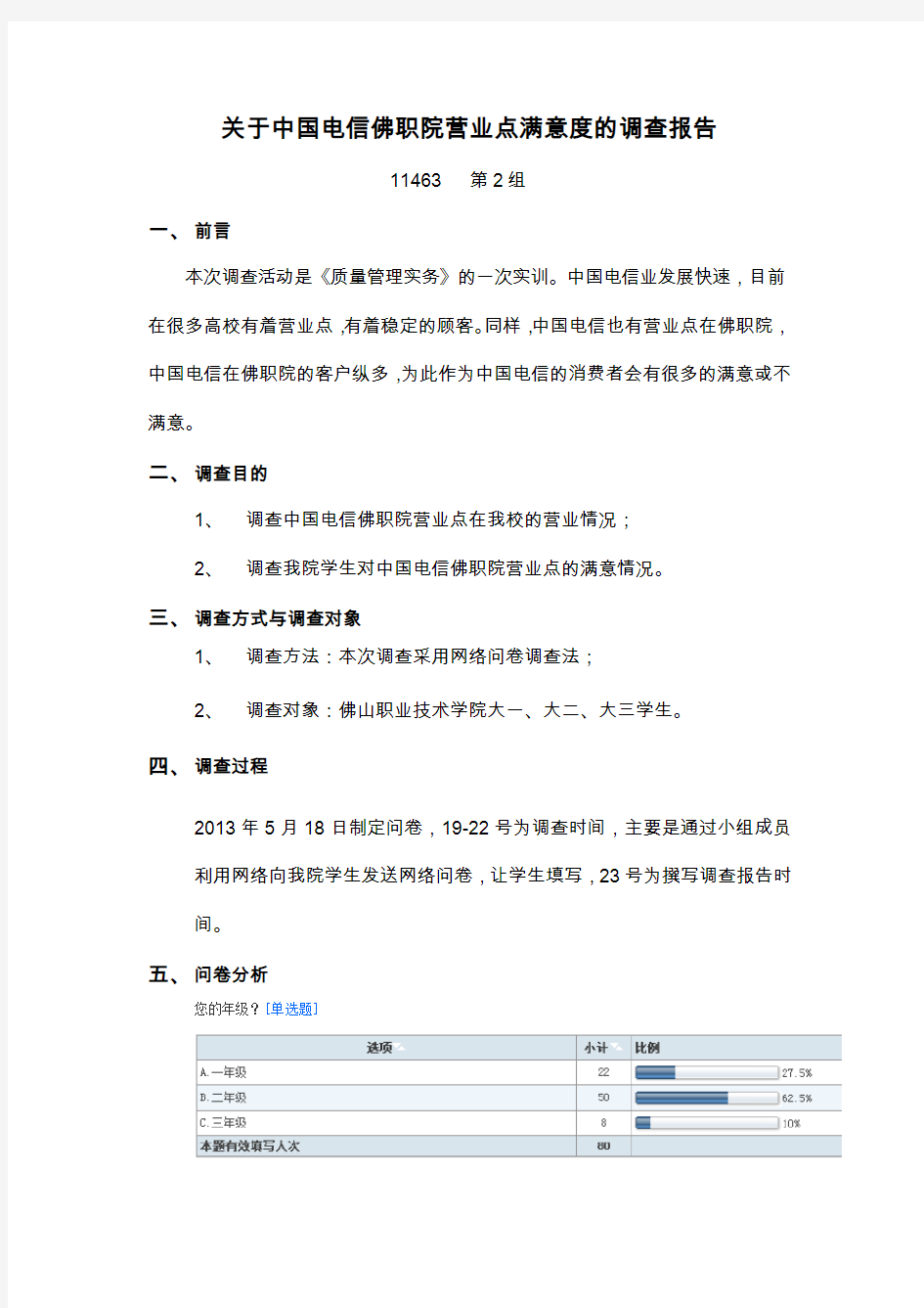 中国电信佛职院营业点满意度调查报告