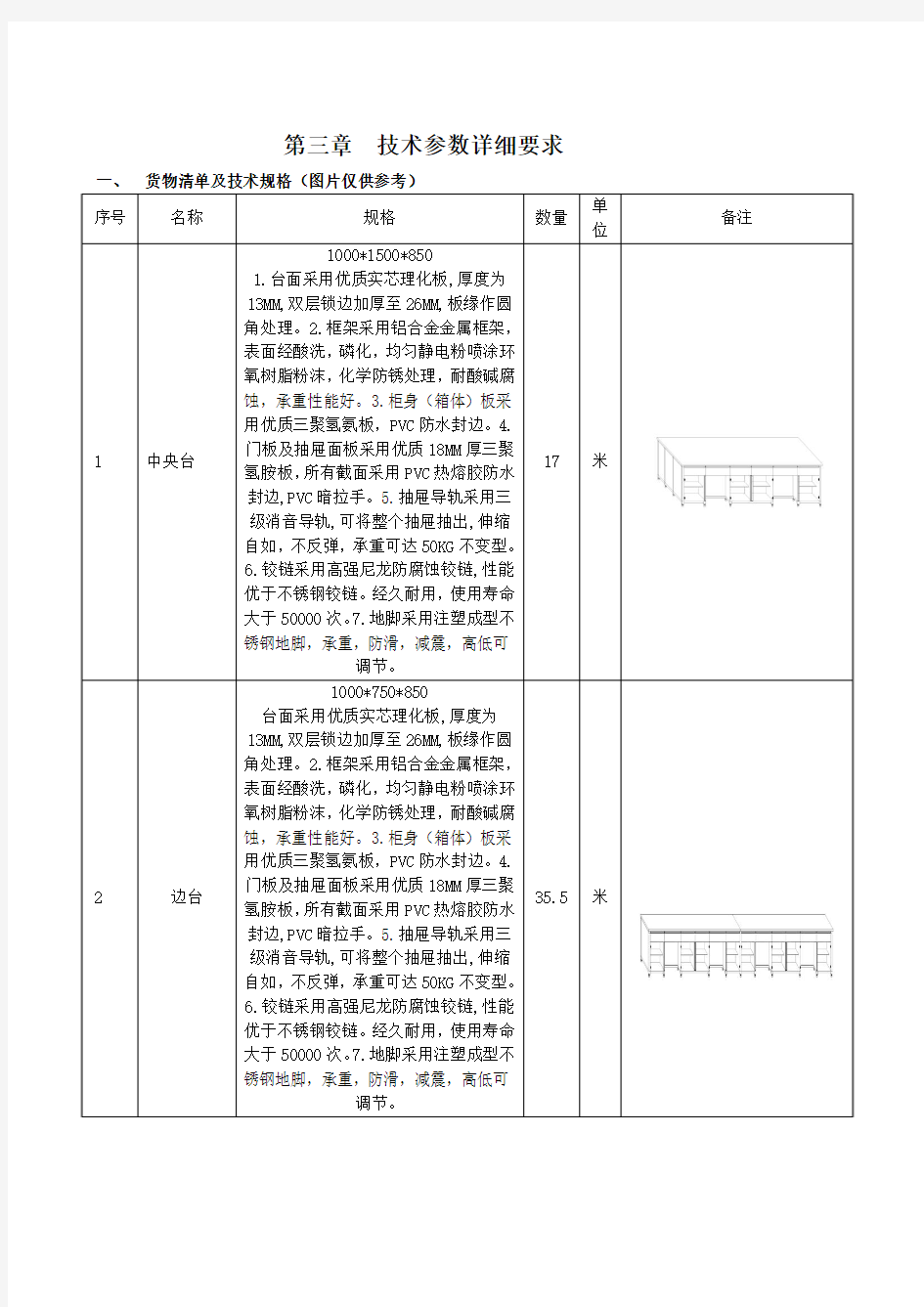 技术参数详细要求