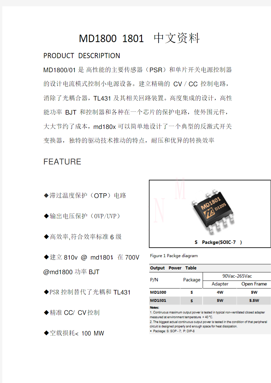 MD1801-1800 PDF中文资料