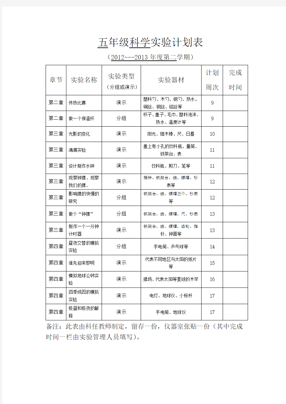 五年级科学下册实验计划表