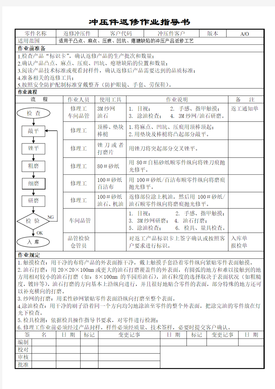 冲压件返修作业指导书