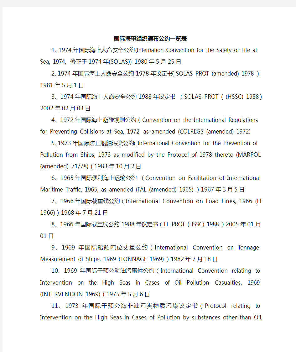 国际海事组织颁布公约一览表