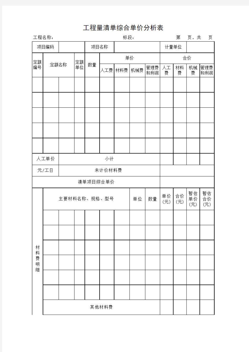 工程量清单综合单价分析表