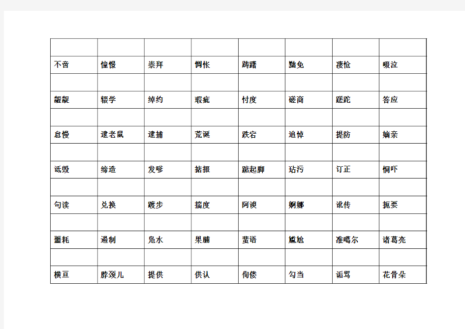 初中生易读错的字汇编