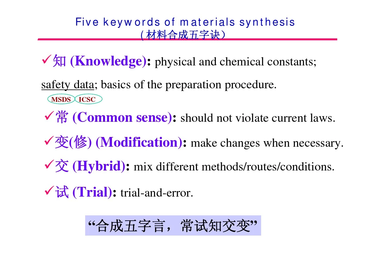 (1-2) 材料合成化学引言(color)(2)