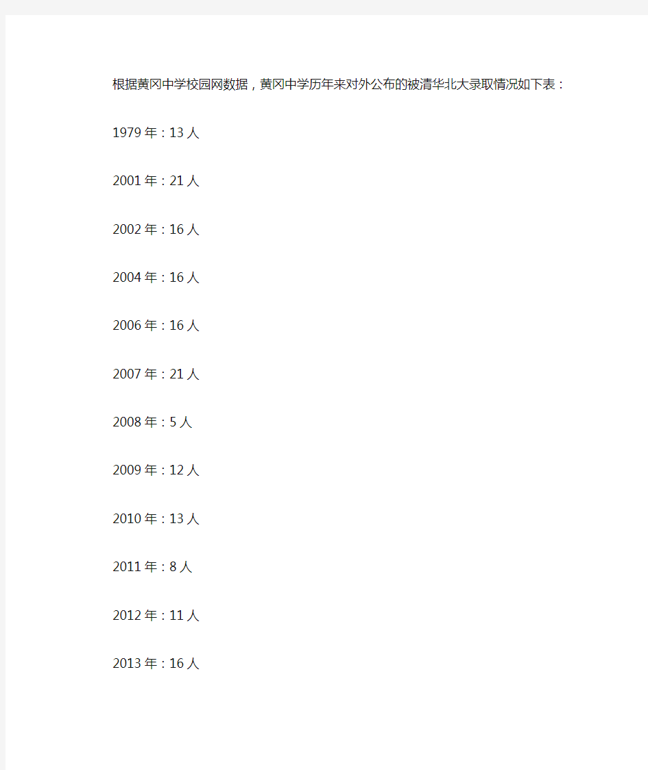 湖北黄冈中学历年来被清华北大录取情况