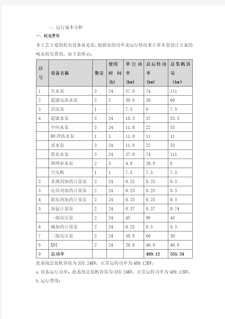 反渗透运行成本分析