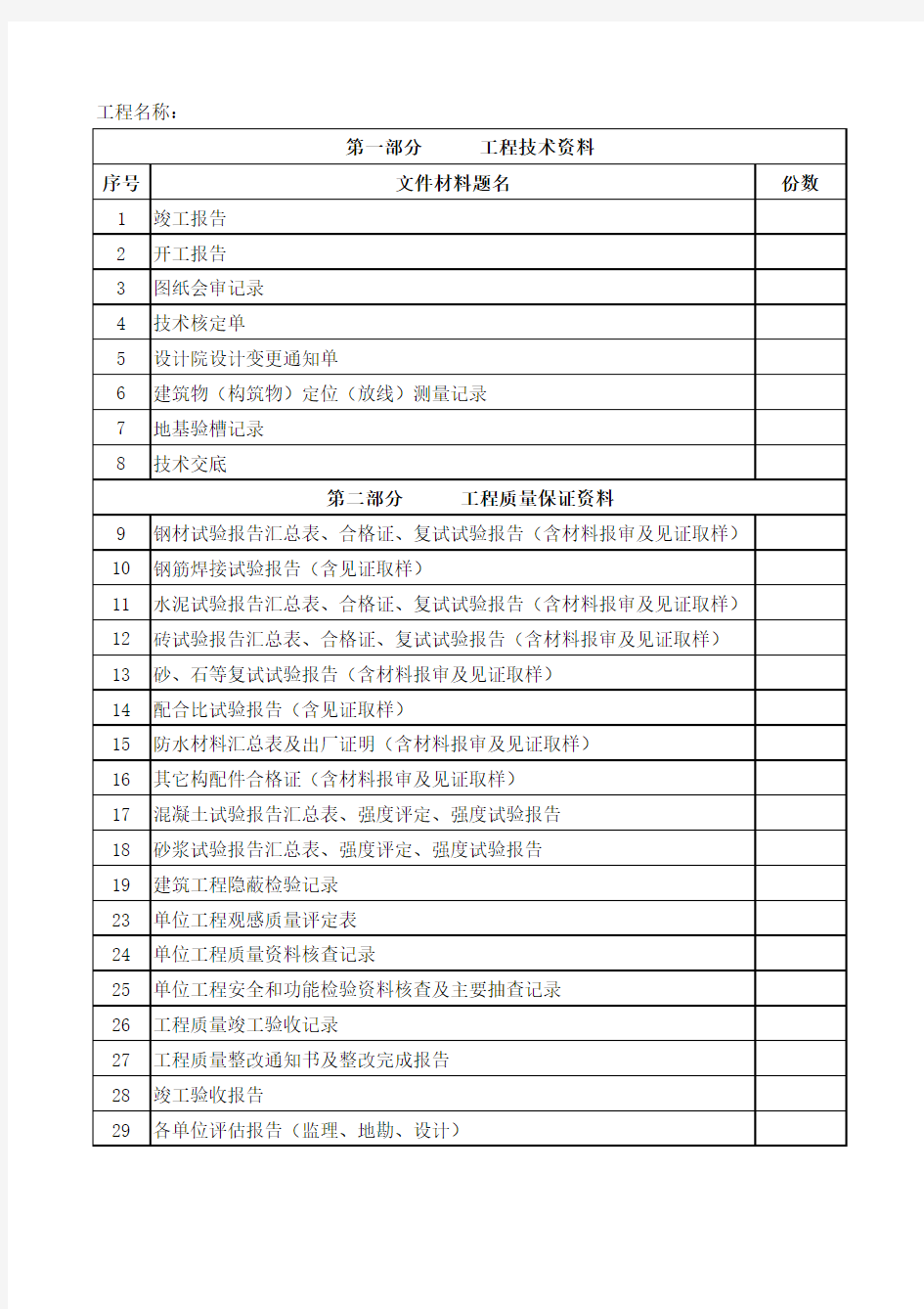 竣工资料目录甲方