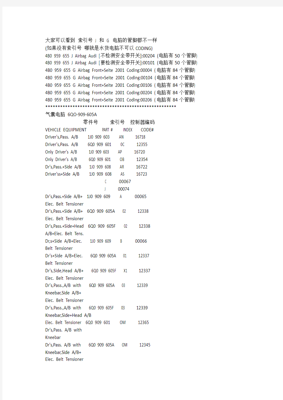 大众电脑板型号及编码