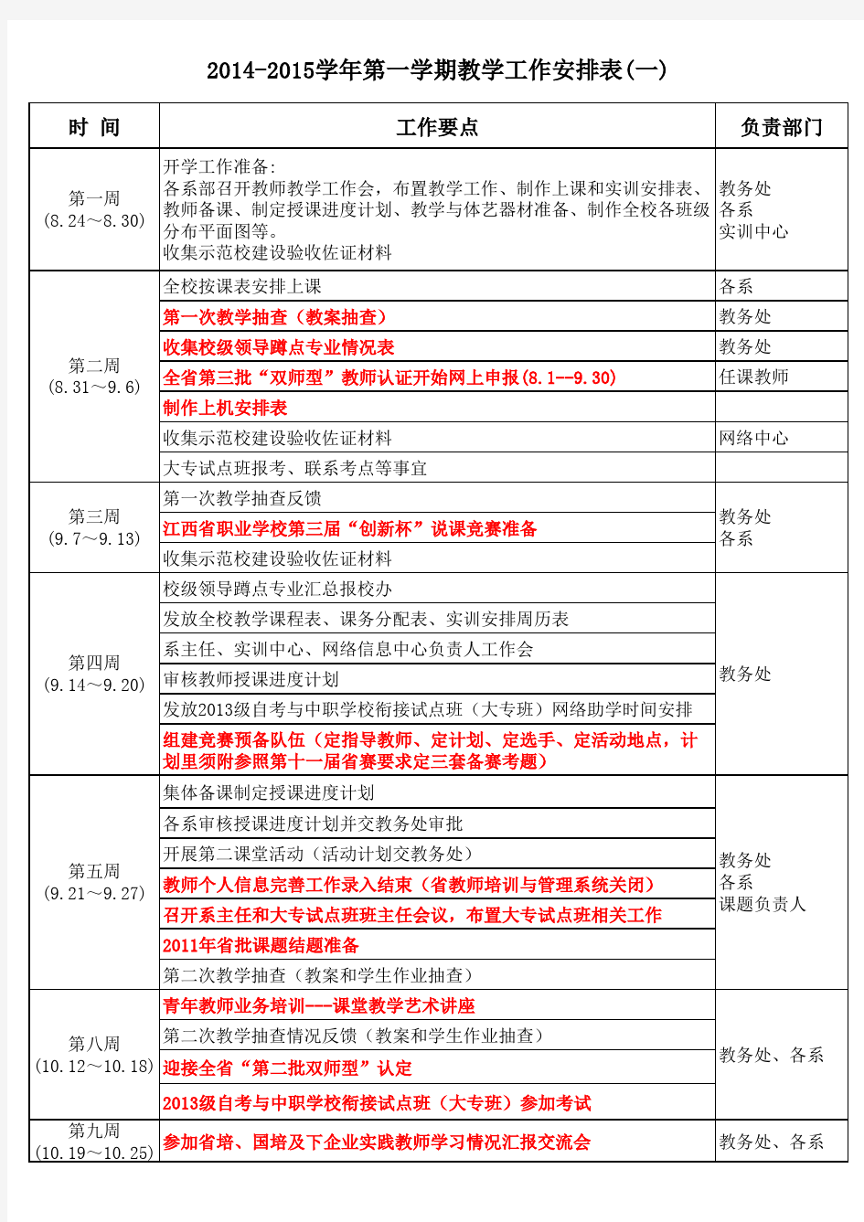 2014-2015学年第一学期教学工作安排表