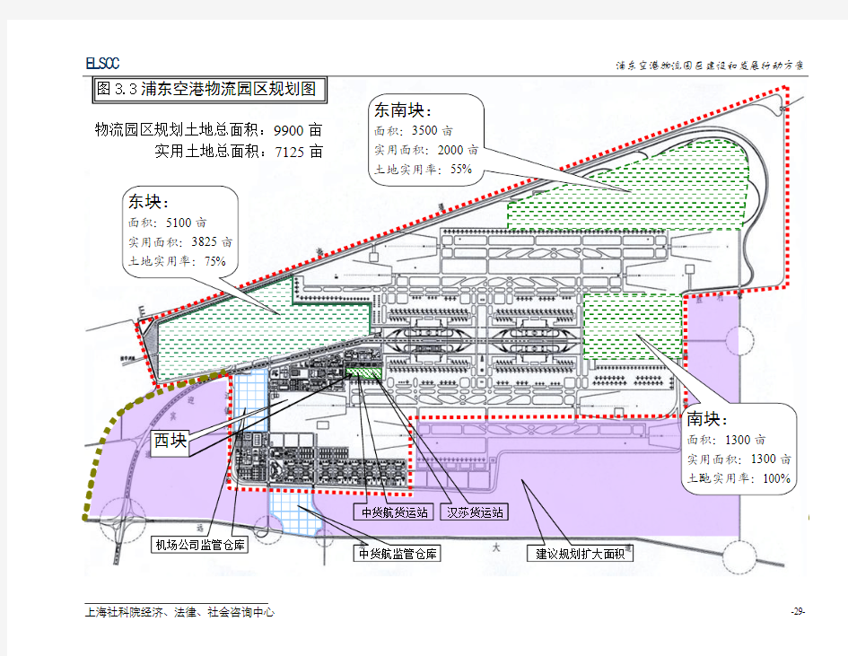 麦肯锡—上海国际化城市发展规划—浦东空港物流园区规划图