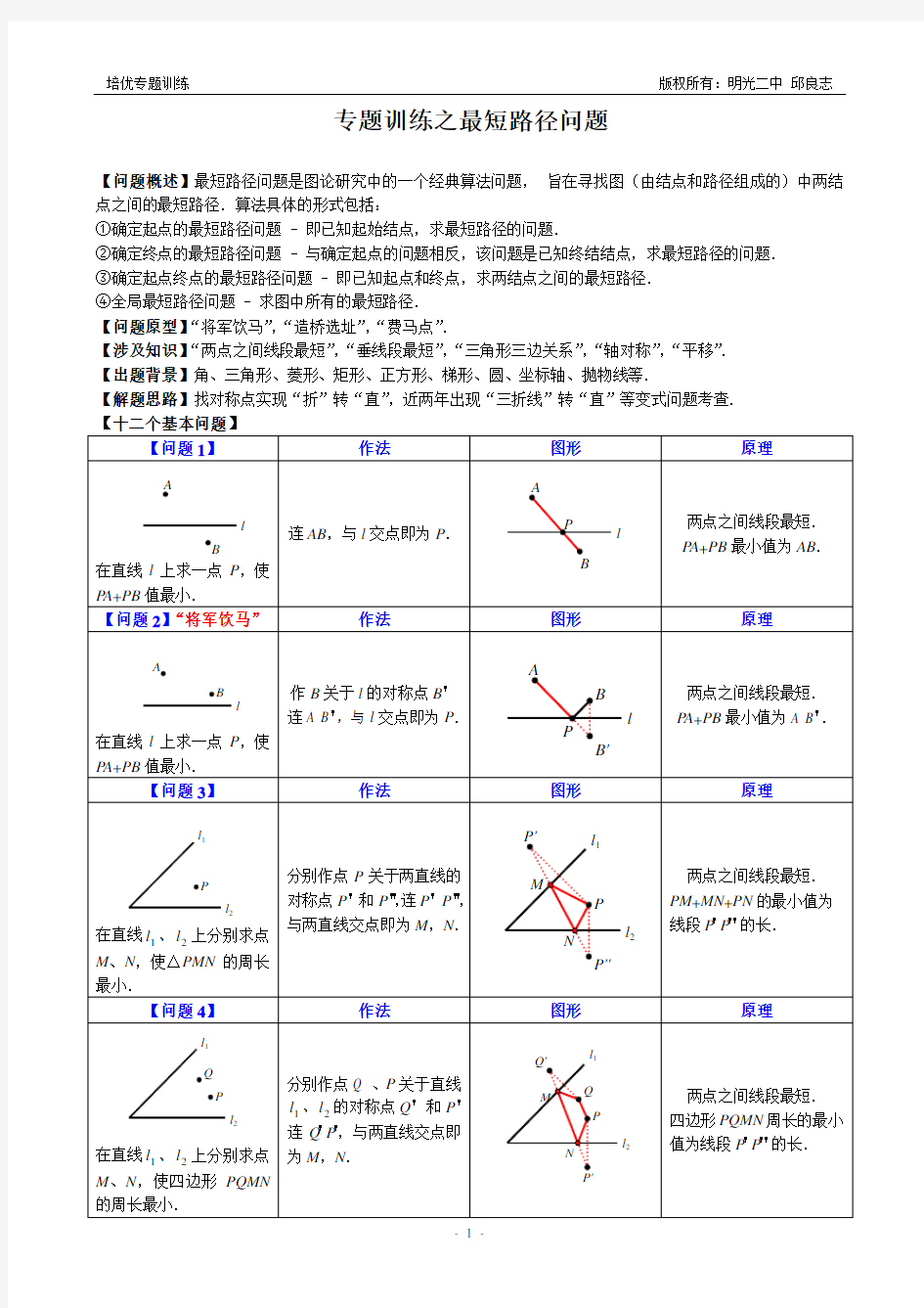 【精品专题】初中数学最短路径问题总结