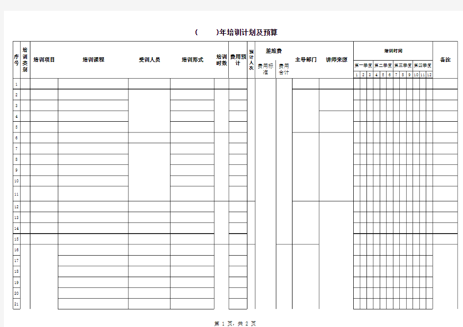 年度培训计划及预算表