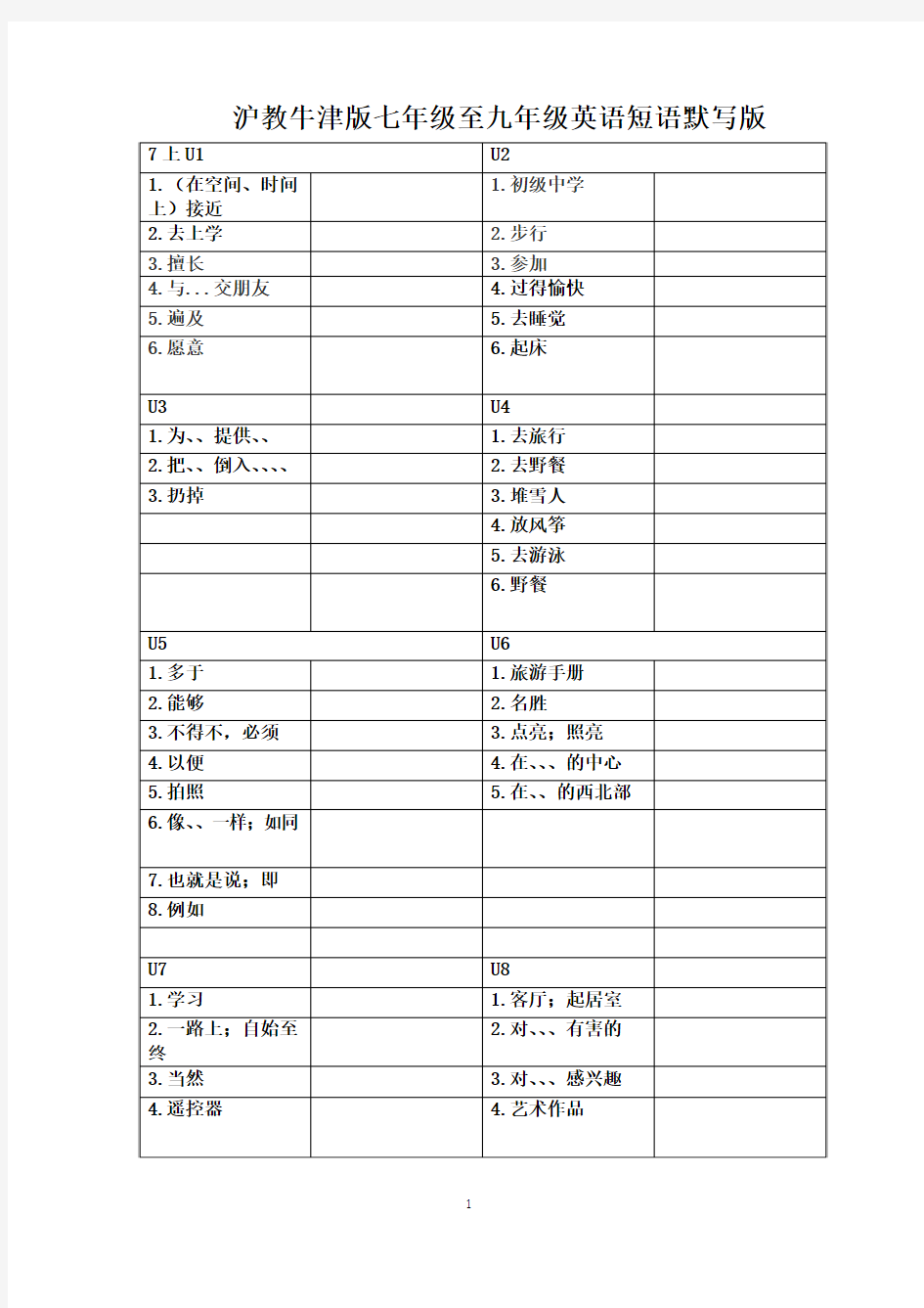 七年级至九年级英语短语默写版