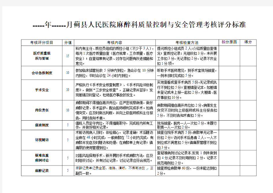 麻醉科医疗质量考核评分标准