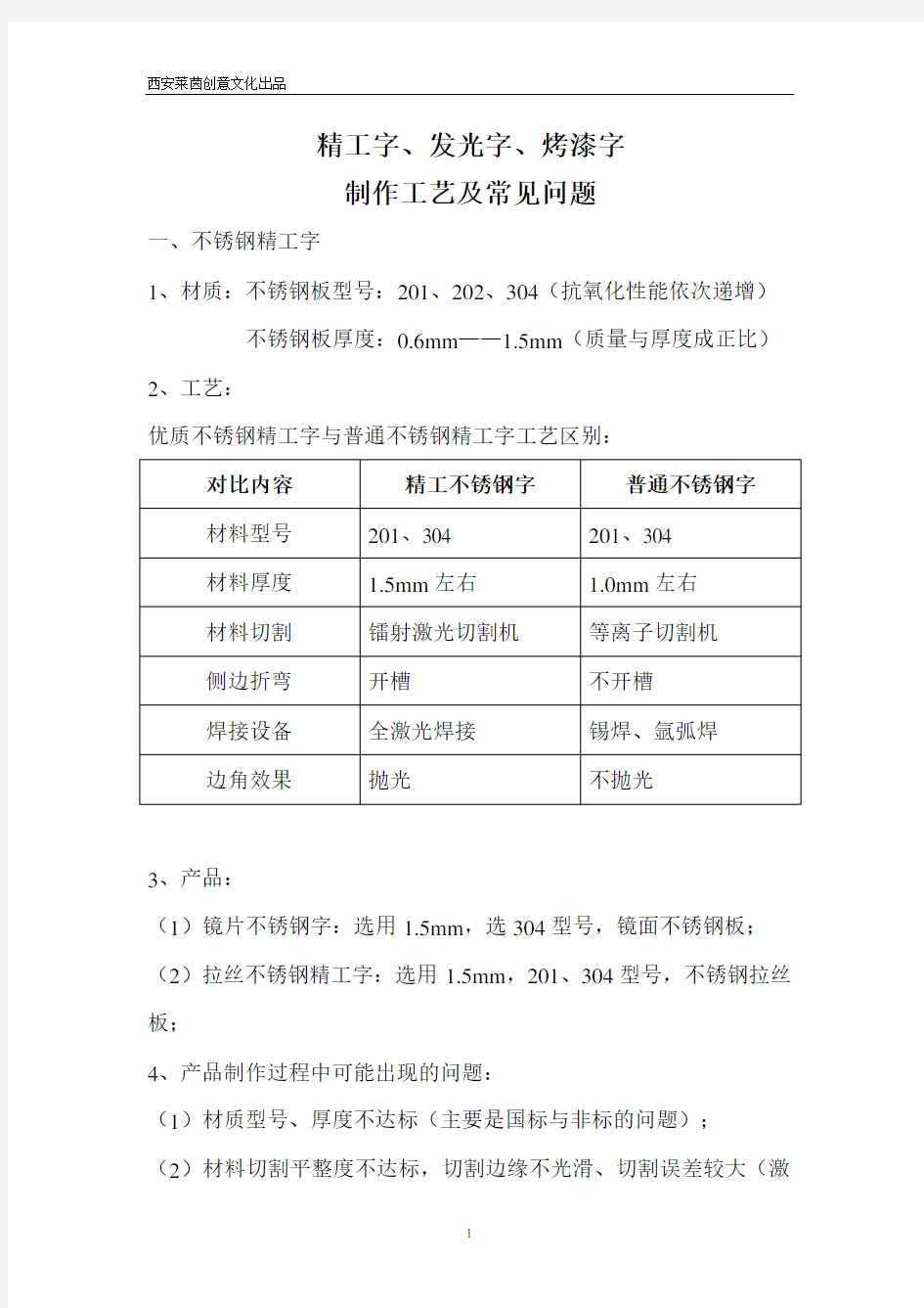 精工字及发光字制作工艺及常见问题