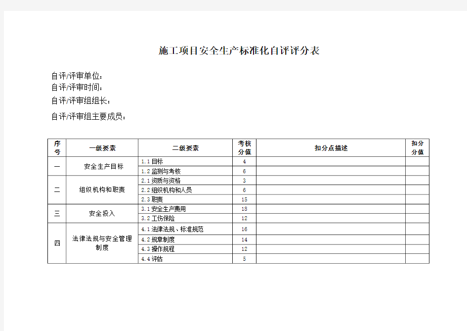 安全生产标准化自评评分表