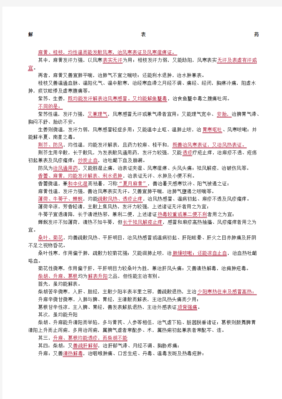 中药专业知识二单味药重点知识总结