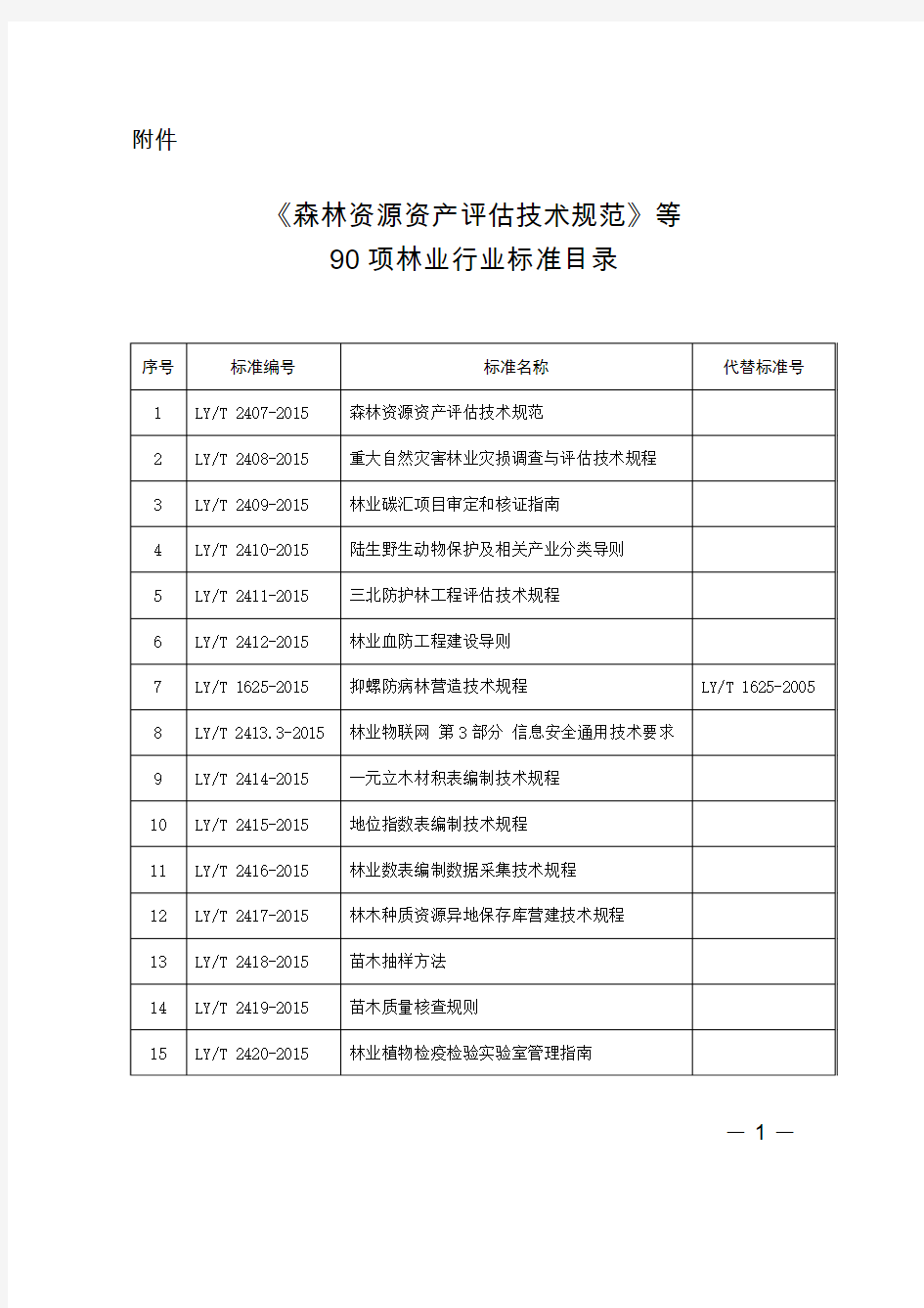 森林资源资产评价技术规范