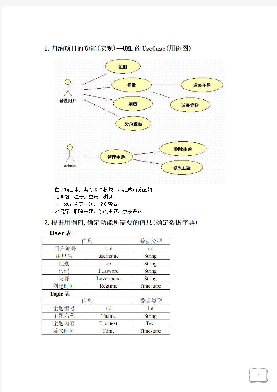 完整word版,Javaweb项目实验报告