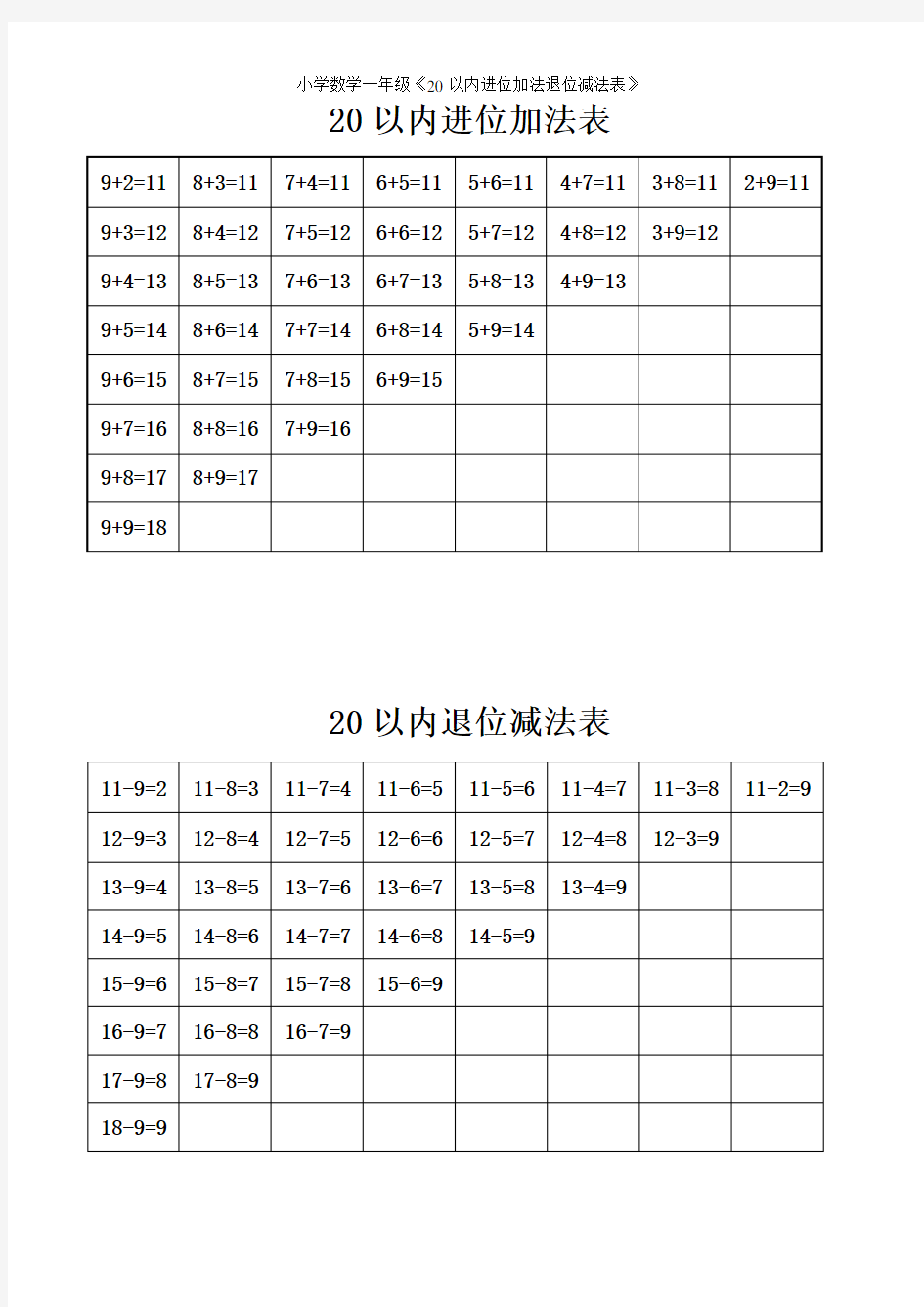 小学数学一年级《20以内进位加法退位减法表》