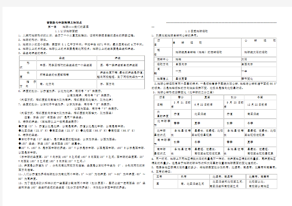 晋教版七年级地理上知识点1