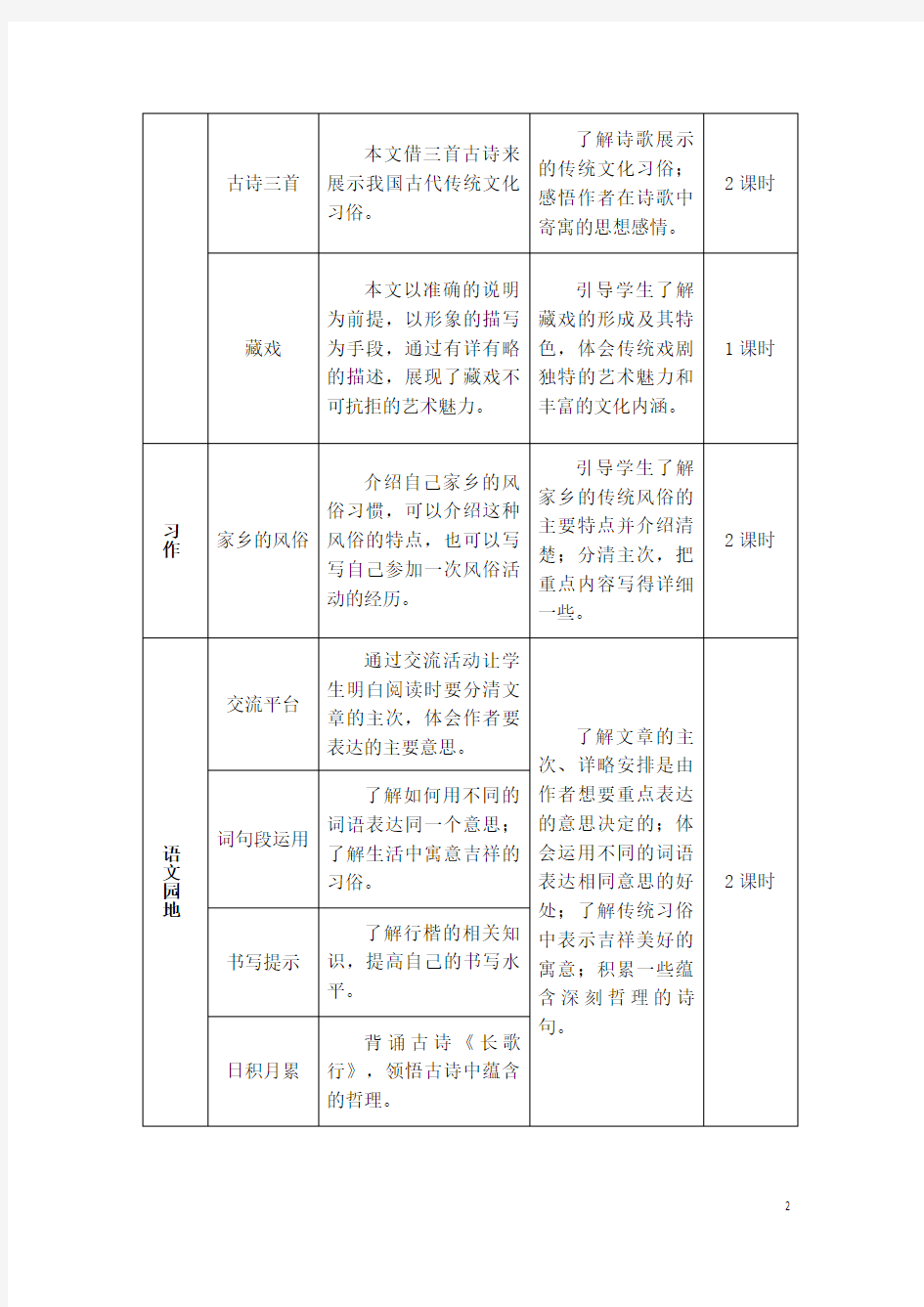 部编版(统编版)小学语文六年级下册第一单元《1 北京的春节》教案