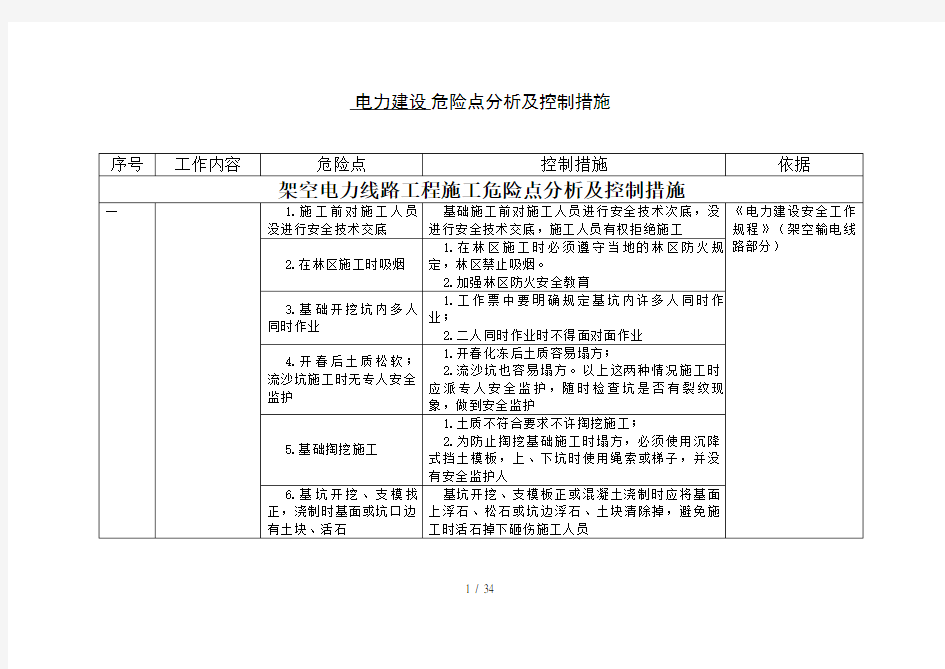 电力建设危险点分析及控制措施