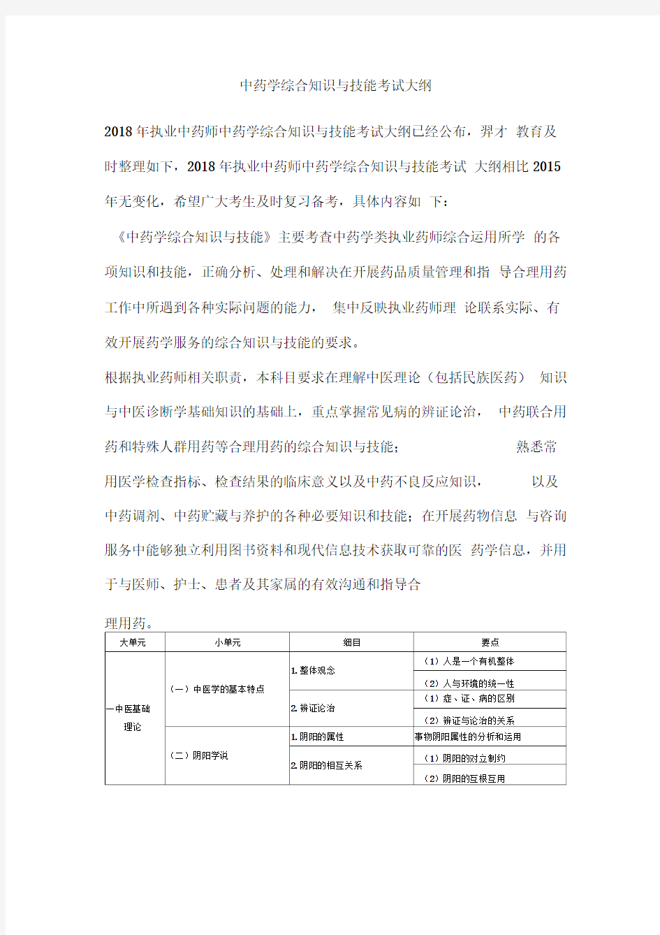 中药学综合知识与技能考试大纲