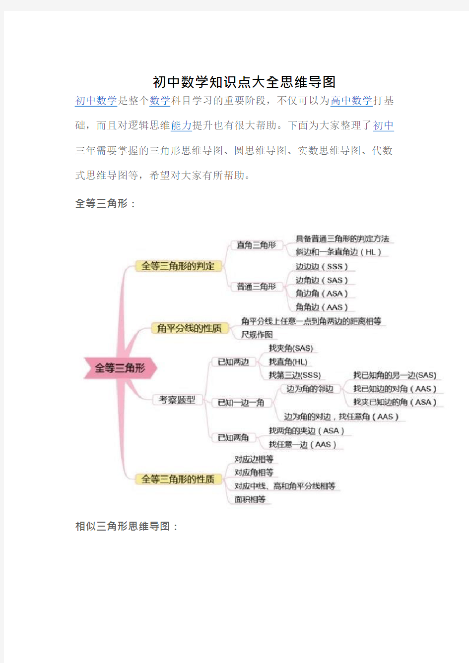 (完整)初中数学知识点大全思维导图,推荐文档