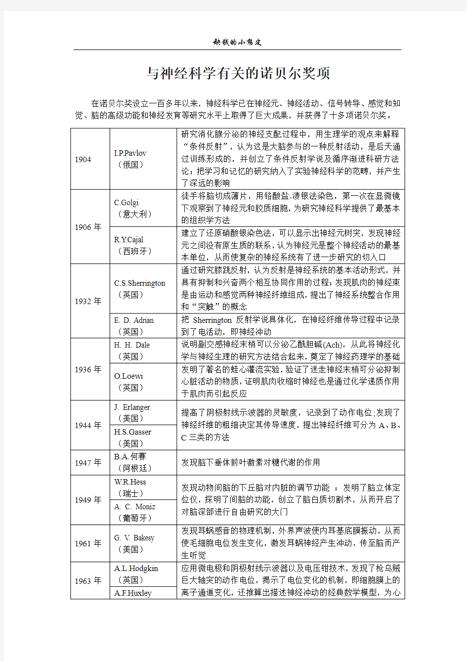 神经生物学yu诺贝尔奖