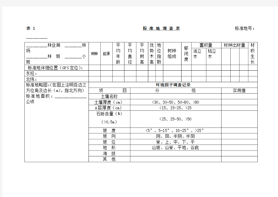 林业标准地调查表格