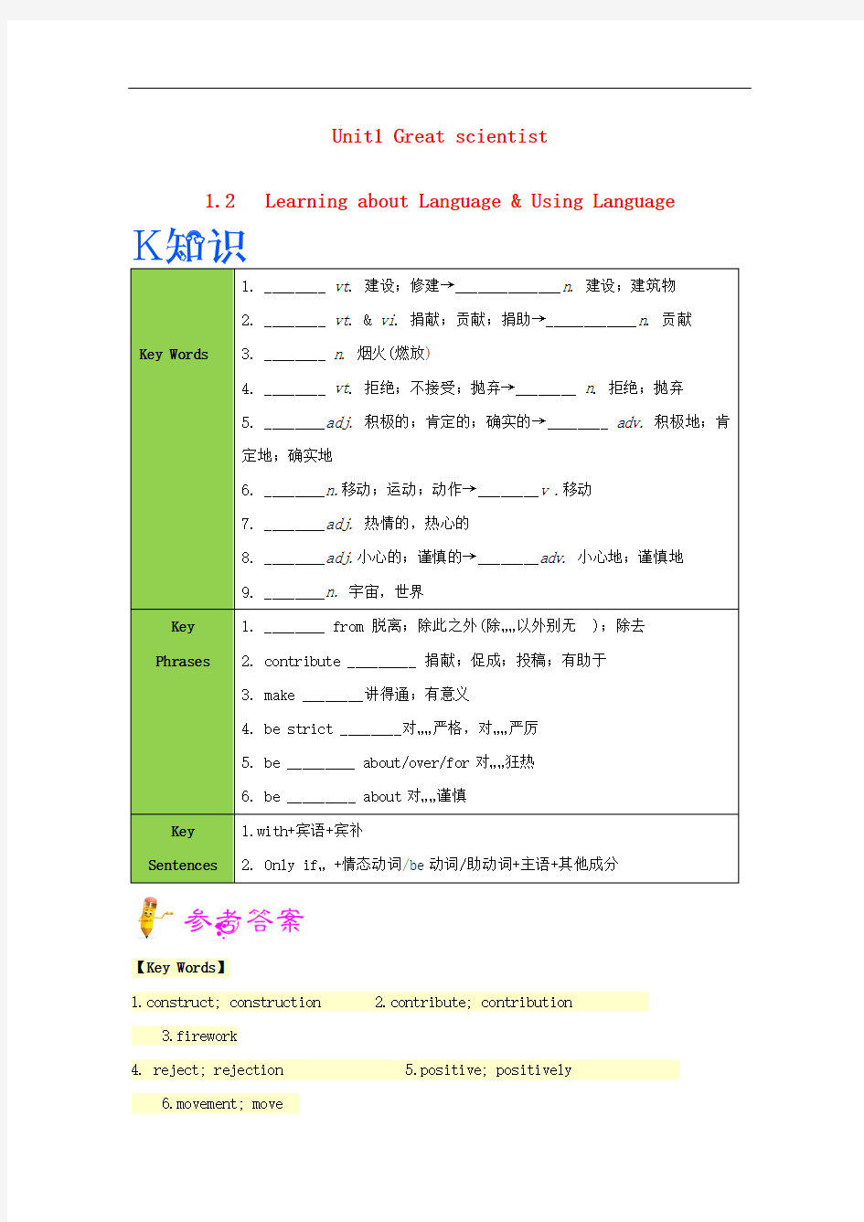 2017_2018学年高中英语专题Unit1Greatscientists2LearningaboutLanguageUsingLanguage学案 新人教版必修5