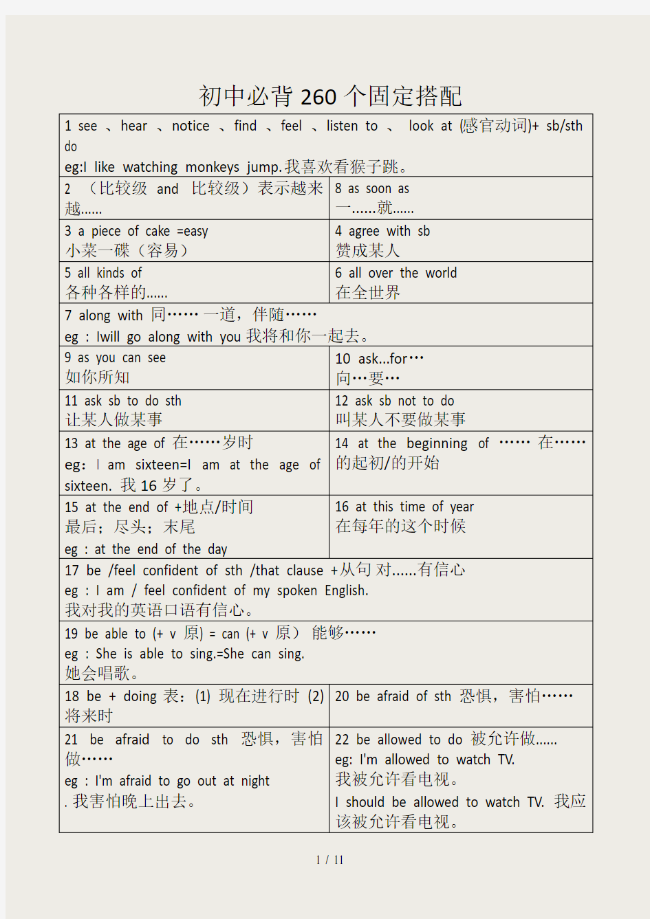 初中英语必背260个固定搭配(已排版)