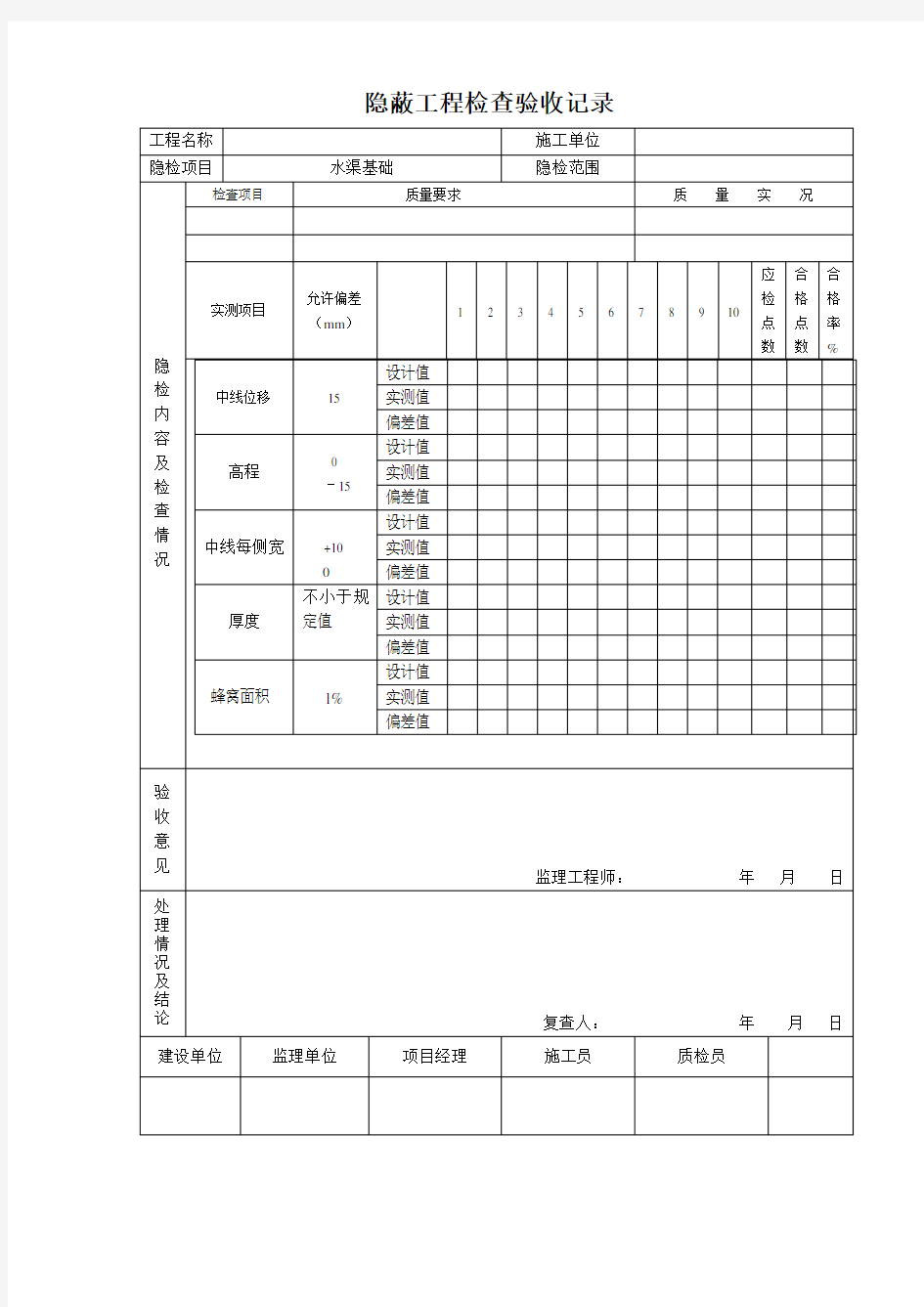 隐蔽工程验收记录表