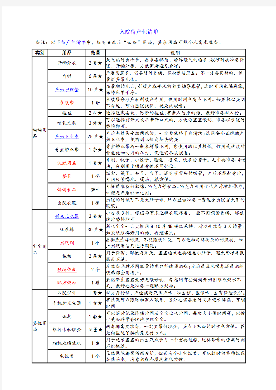 入院待产包清单、月子包清单