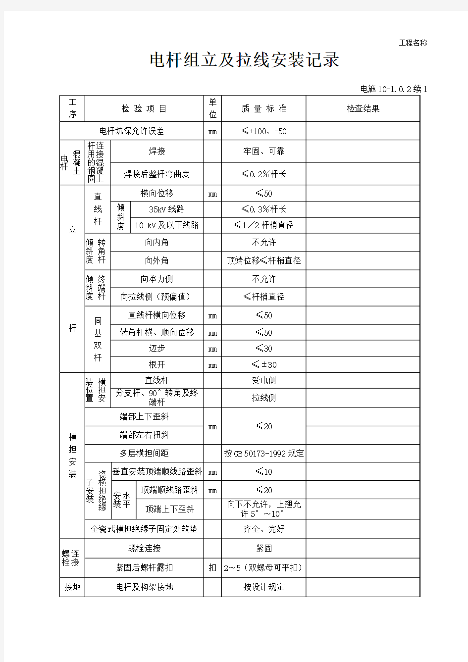 3 电杆及拉线配置安装