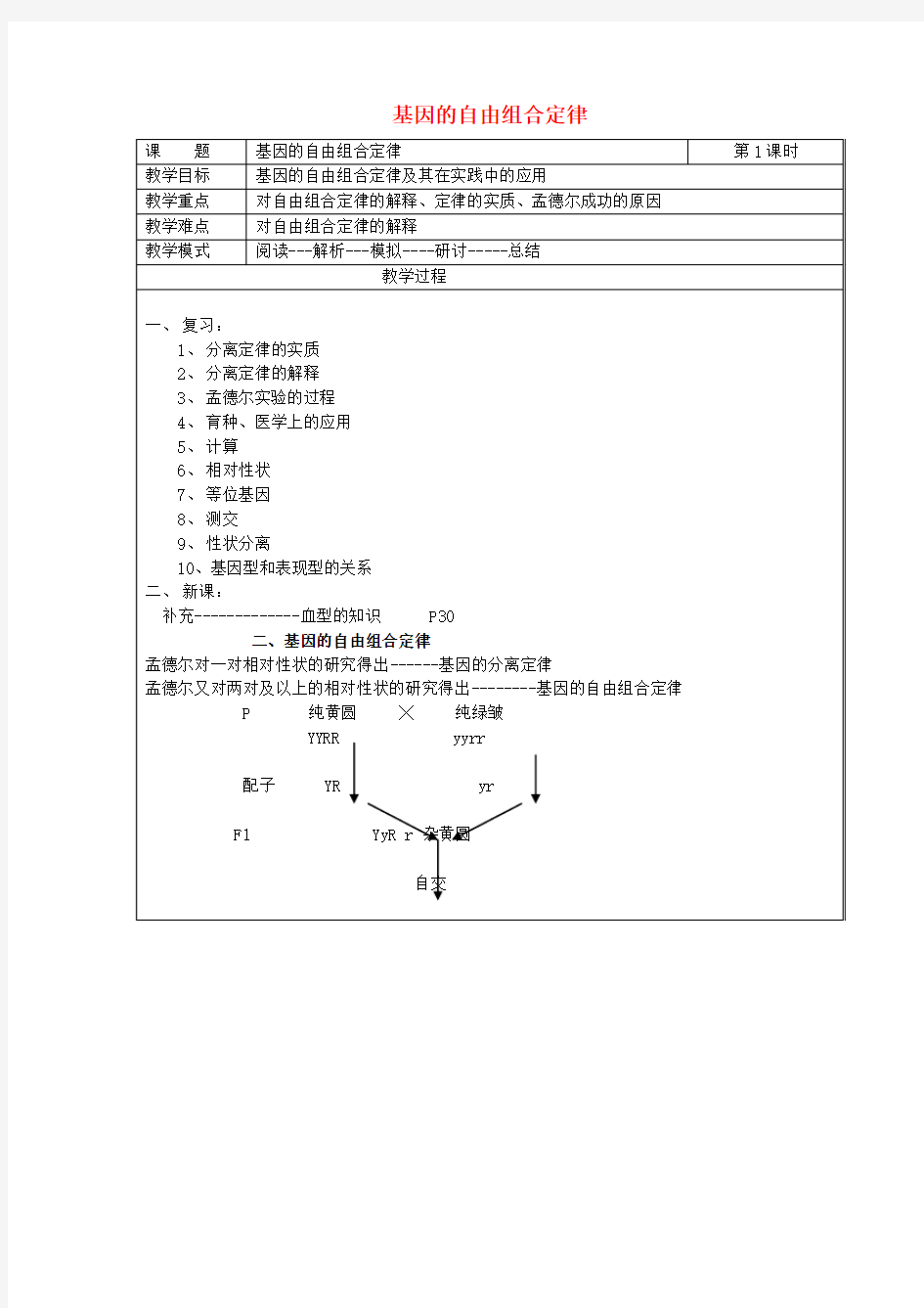 基因的自由组合定律 人教版 教案