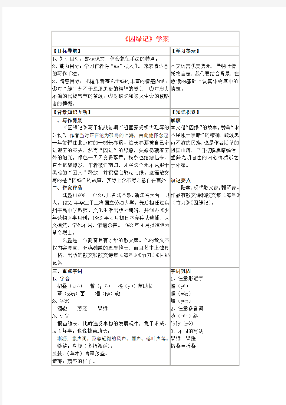 高中语文《囚绿记》教案新人教版必修_5