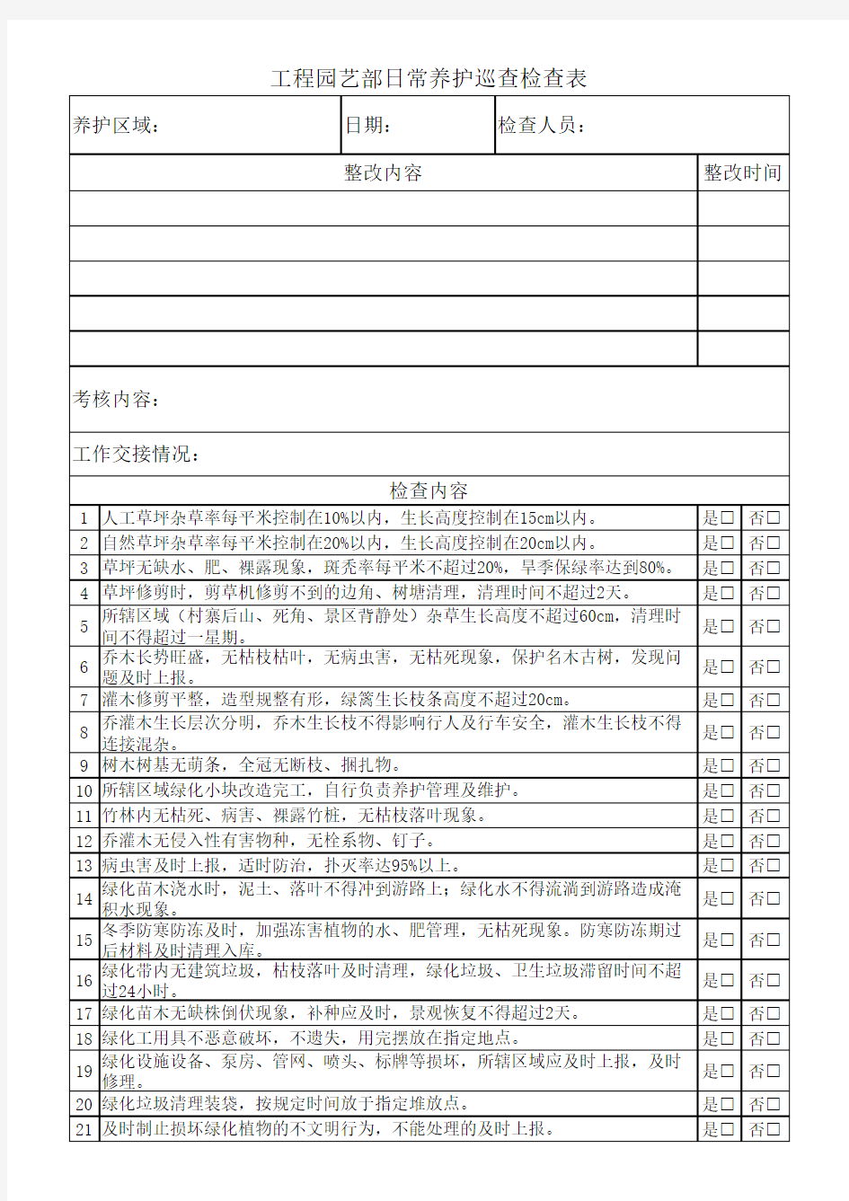 绿化日常养护巡查检查表