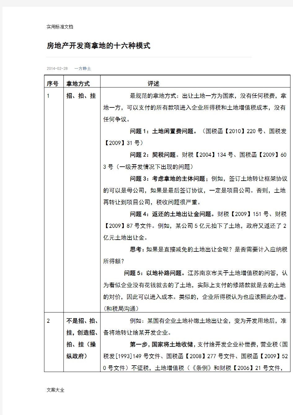 房地产开发商拿地地十六种模式