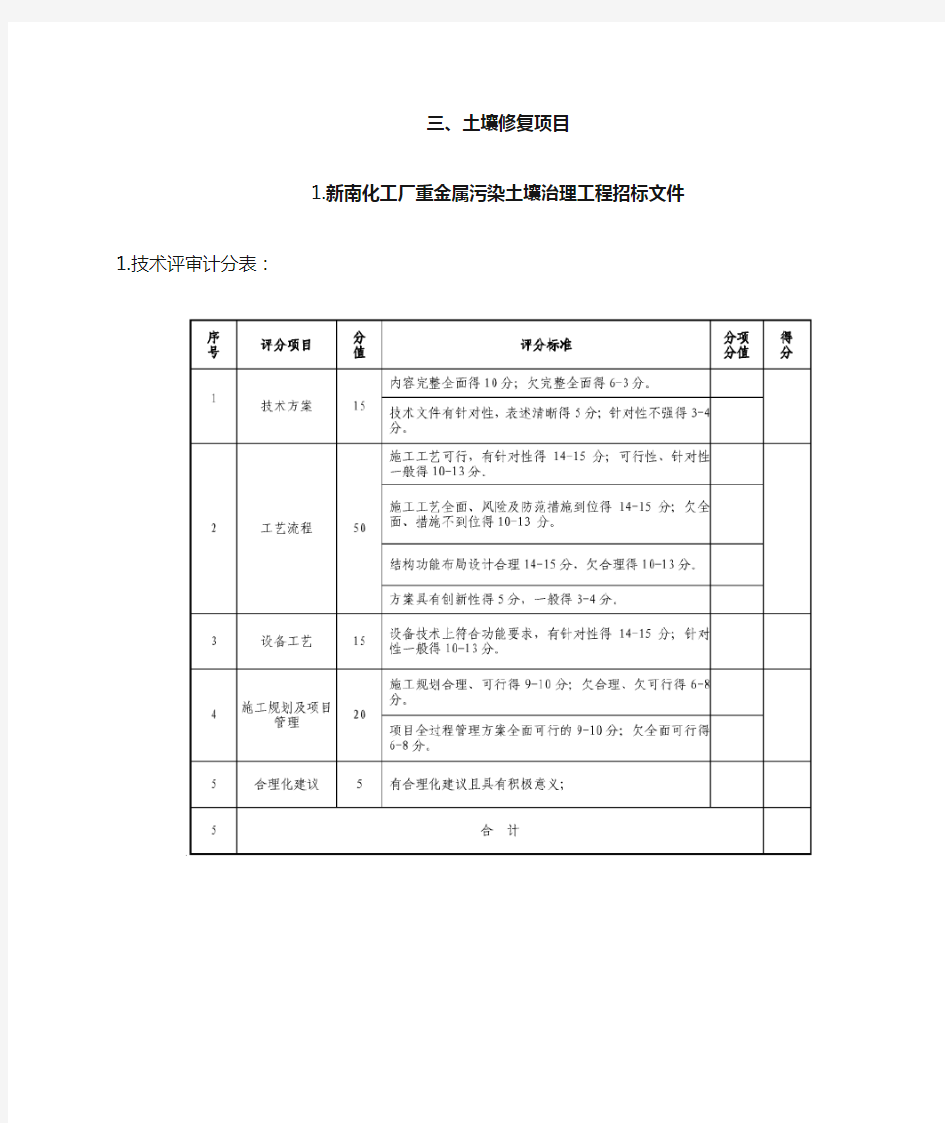 土地治理项目招投标文件