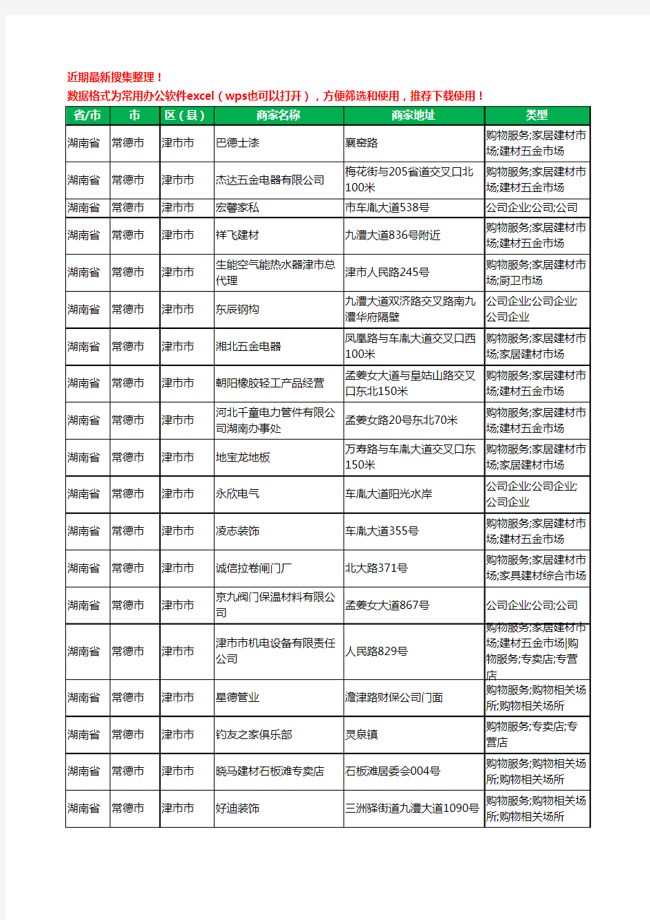 2020新版湖南省常德市津市市家具有限公司工商企业公司商家名录名单黄页联系方式大全20家