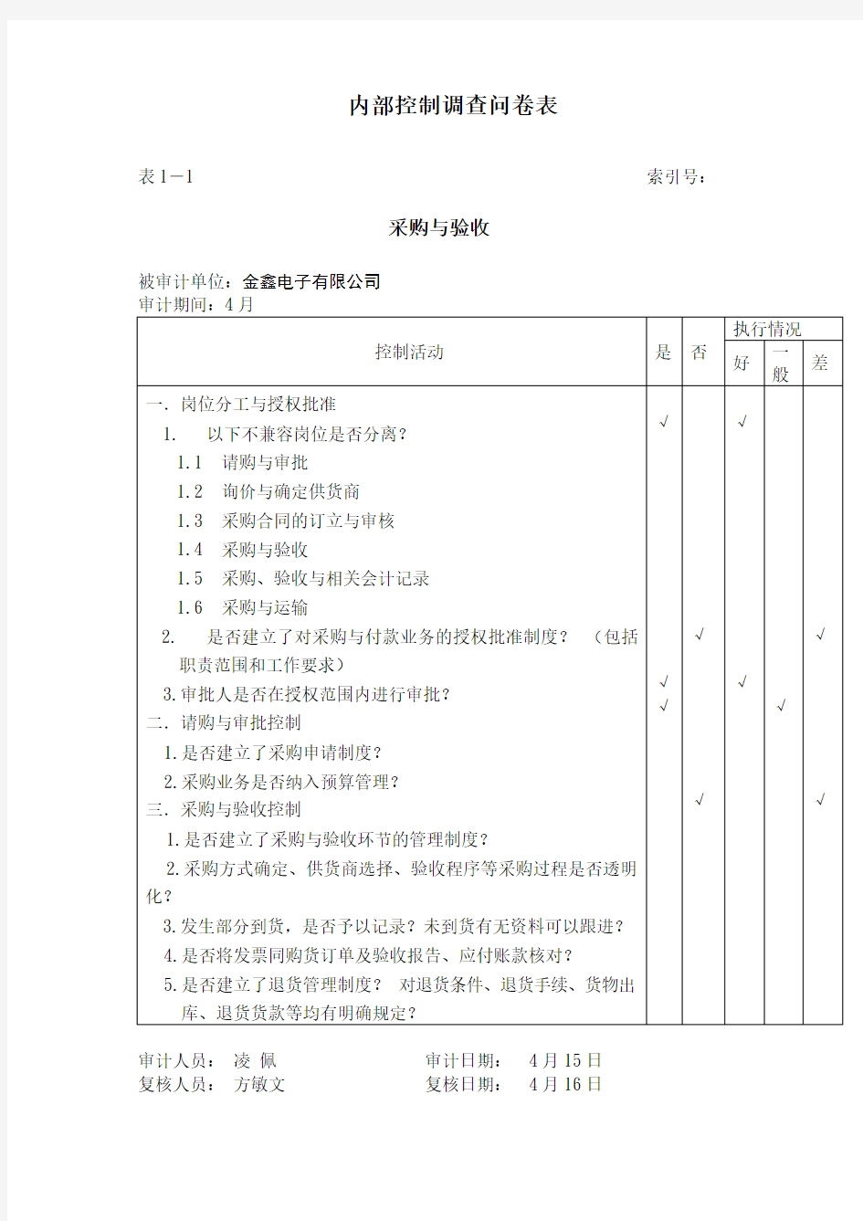 内部控制调查问卷表