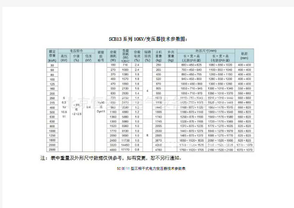 SC11干式变压器技术参数