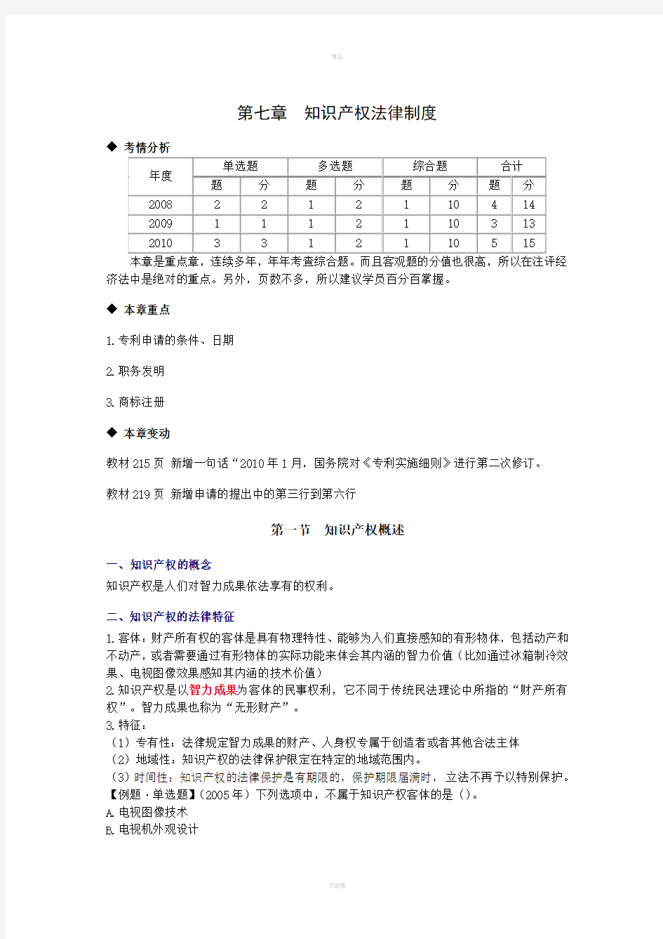 [公务员考试]第七章资产评估-经济法知识产权法律制度