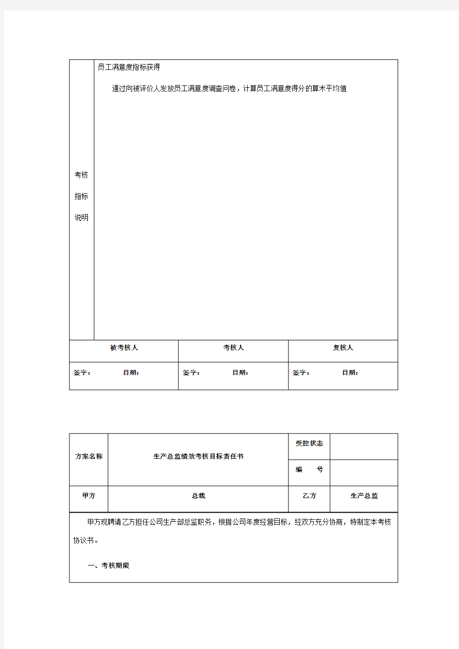 生产经理绩效考核KPI指标量表